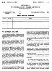 07 1948 Buick Shop Manual - Chassis Suspension-010-010.jpg